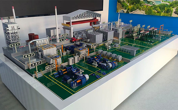 酒钢集团东铝厂-铝材生产线康县机械模型 酒钢集团东铝厂-铝材生产线康县机械模型